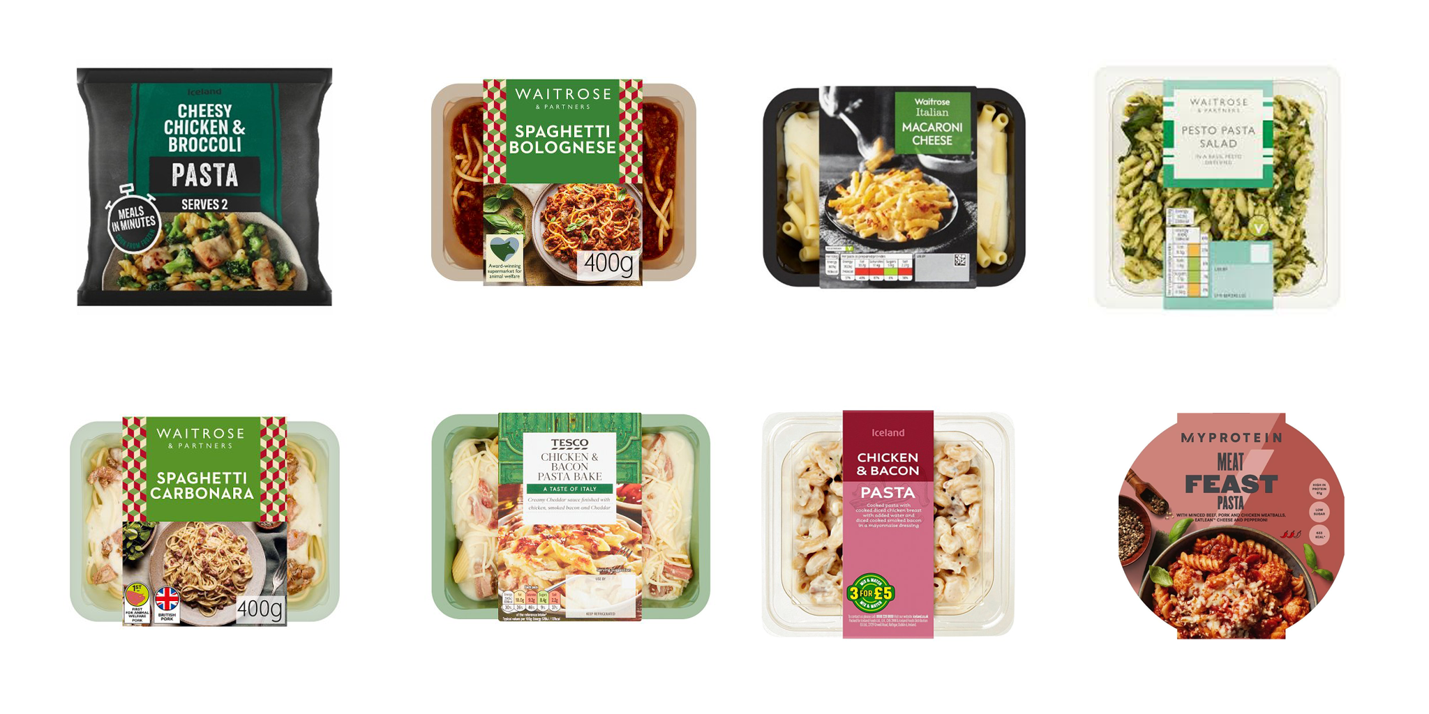 Ready-to-Eat Pasta Production Line Products